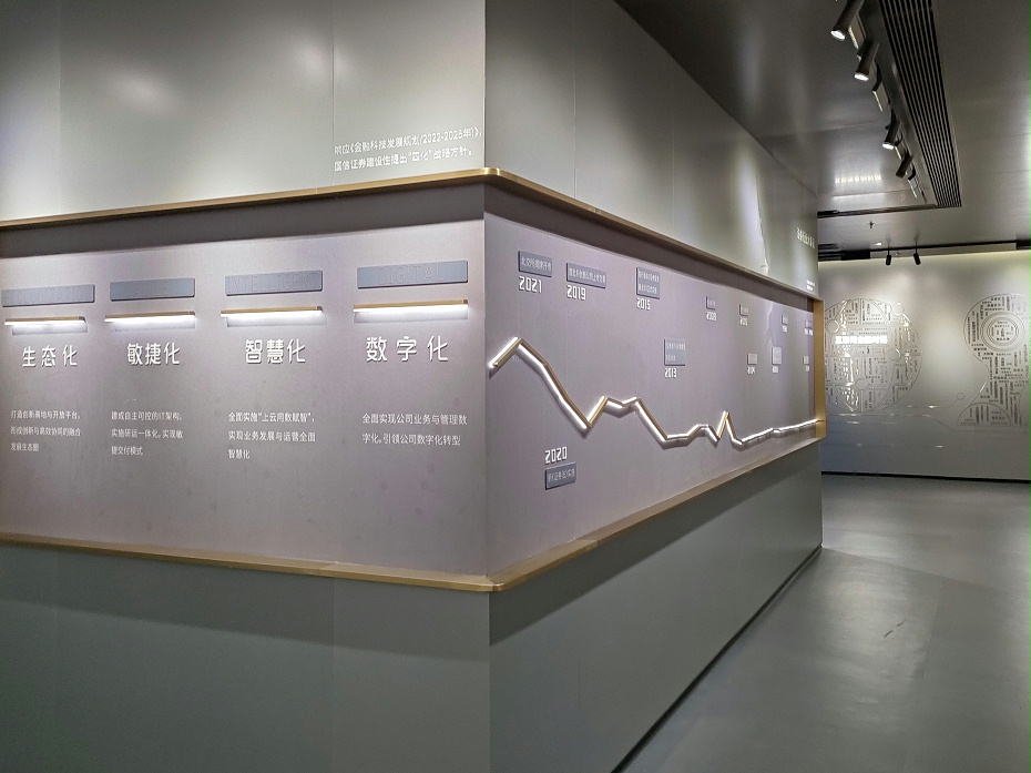 裝修設計 企業(yè)展廳