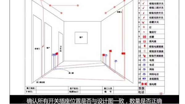 深圳辦公室裝修中電線鋪設(shè)常見(jiàn)的誤區(qū)和解決方法