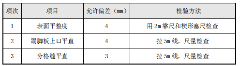 辦公室裝修設(shè)計