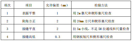 辦公室裝修設(shè)計(jì)